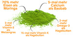 Jute Pulver 100g