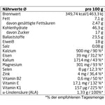 Jute Kurkuma Ingwer Pulver 125g