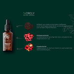 C!rcly Self-Care - Upcycling Power Set für dich.