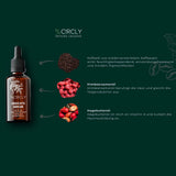 C!rcly Self-Care - Upcycling Power Set für dich.
