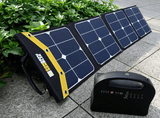 Sonnenrepublik FALTBARES SOLARMODUL WING50